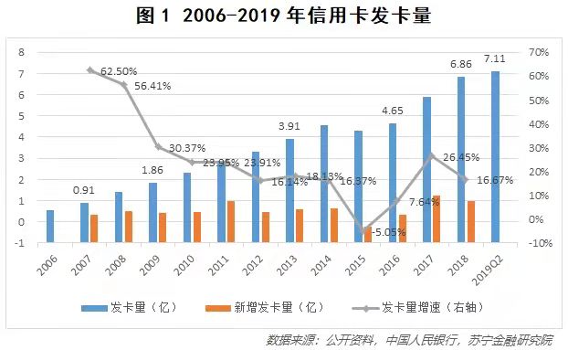 西瓜辦卡app