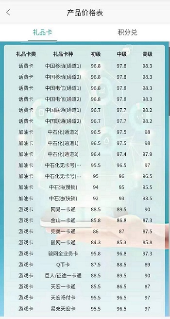 沃回收app注冊