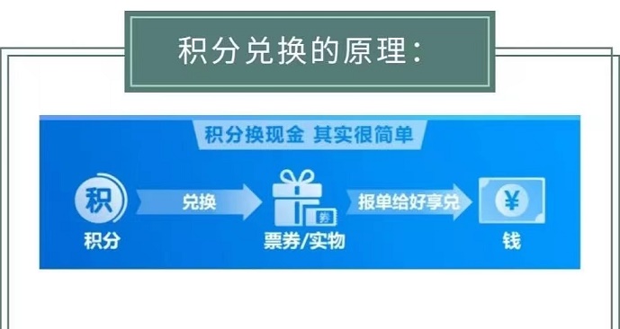淘客積分怎么樣？靠譜嗎？
