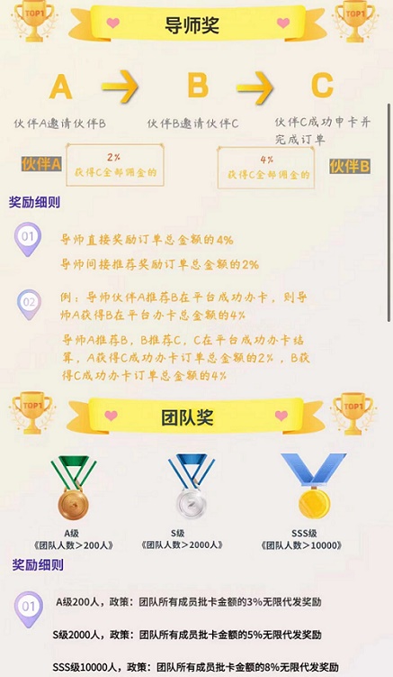 申卡伙伴平臺注冊開通說明！
