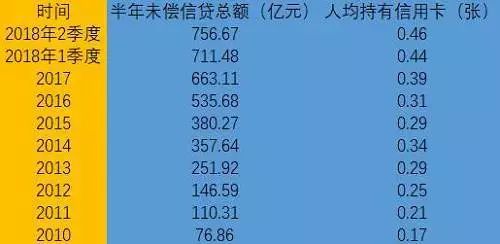 推咖合伙人-全自動結(jié)算申卡平臺！