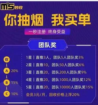 煙盒回收平臺(tái)哪家好？從操作門(mén)檻和收益上限對(duì)比分析（干貨）