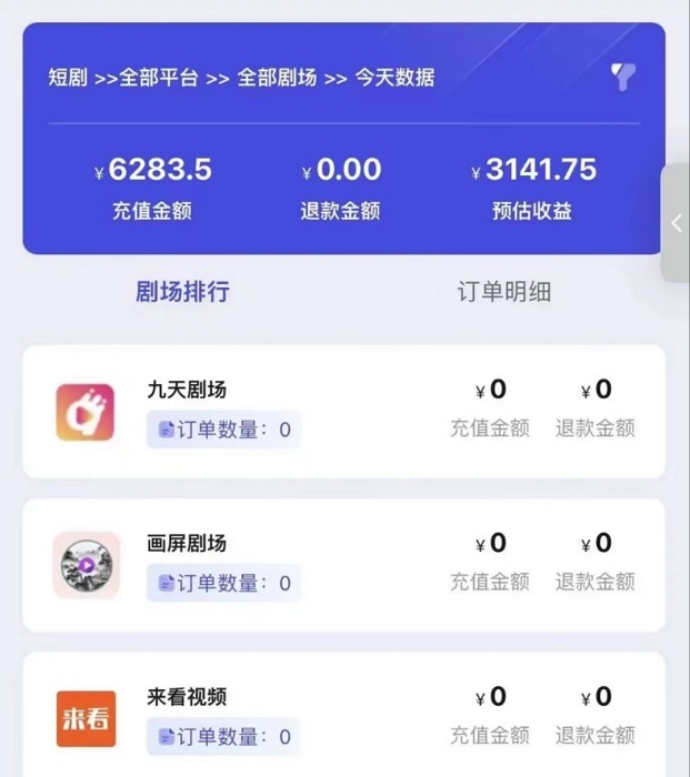 抖推貓-首屈一指的短劇推廣平臺(tái)！