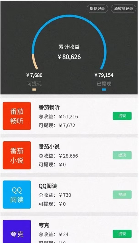 小說怎么生成動(dòng)漫？小說生成動(dòng)漫及解壓視頻方法