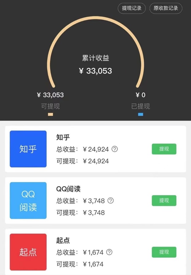 能自動(dòng)剪輯視頻的工具，輕松剪輯做自己的原創(chuàng)！