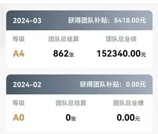 隨手推卡-涵蓋全國和地方銀行卡種推廣！