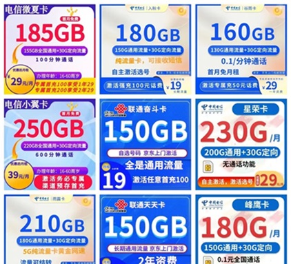 卡博世號(hào)卡詳解注冊(cè)教程，掌握好推廣方法！