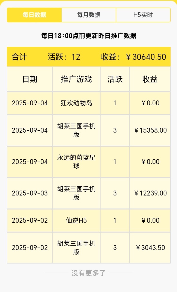 友夢聯(lián)盟看廣告1小時零擼50元！玩游戲看廣告兩不誤，空閑時間輕松玩轉(zhuǎn)副業(yè)